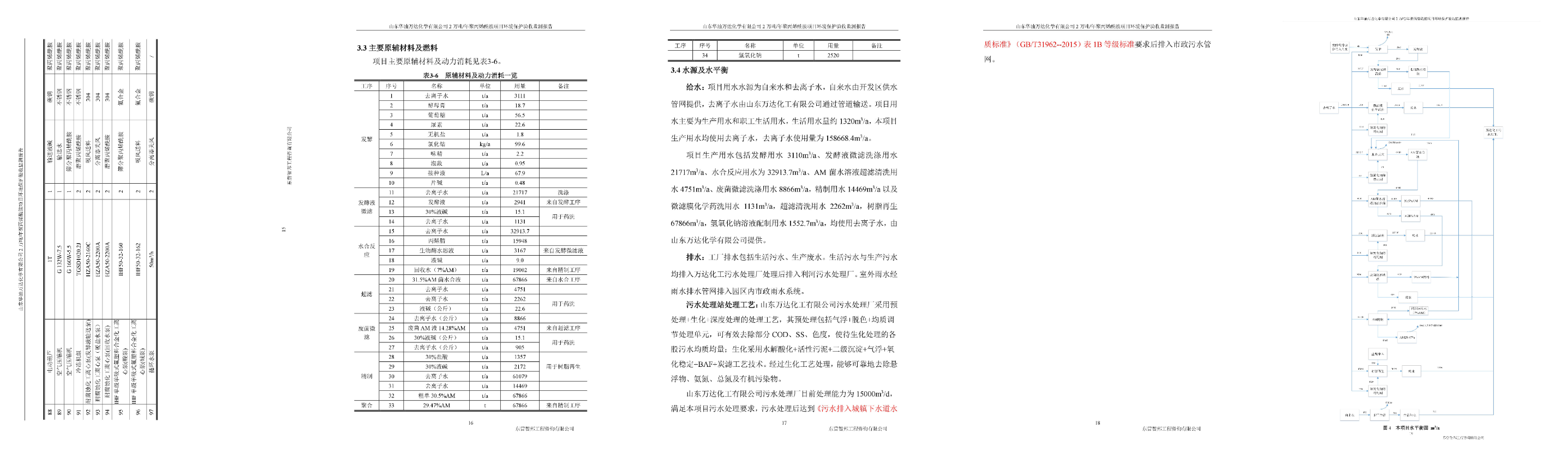 NG大舞台-有梦你就来 -致力于新媒体舞台视觉艺术创作整案服务