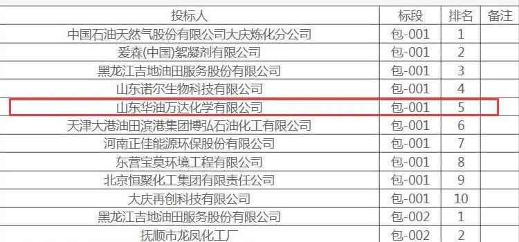 NG大舞台-有梦你就来 -致力于新媒体舞台视觉艺术创作整案服务