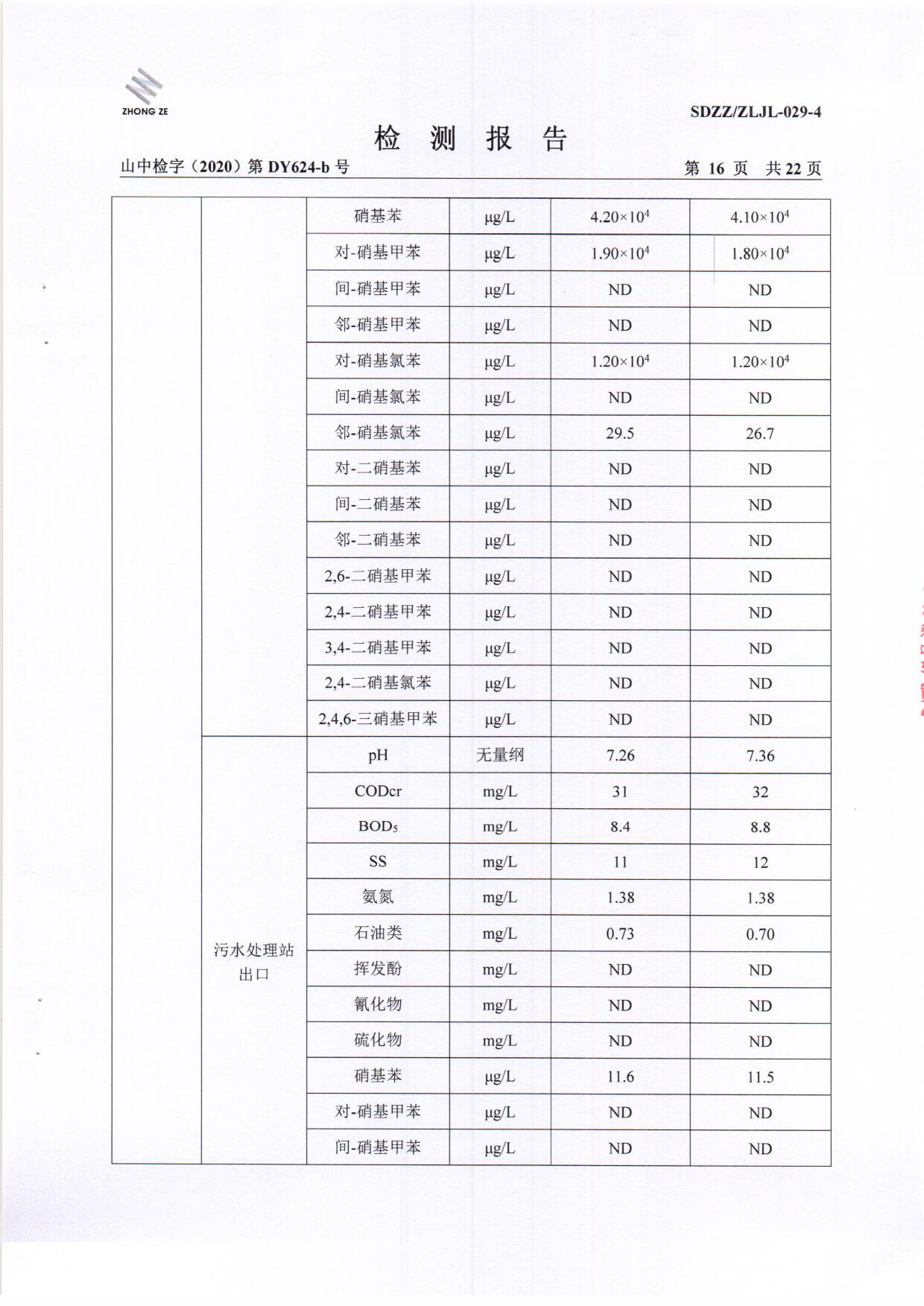 2020年第四时度检测汇报-1_页面_17.jpg
