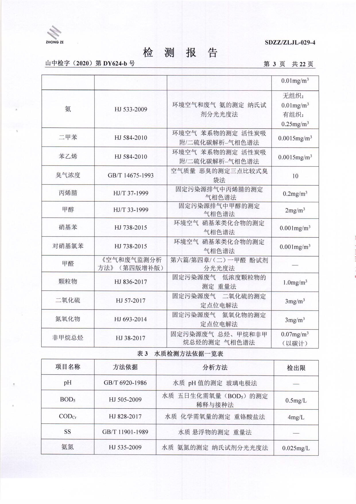 2020年第四时度检测汇报-1_页面_04.jpg