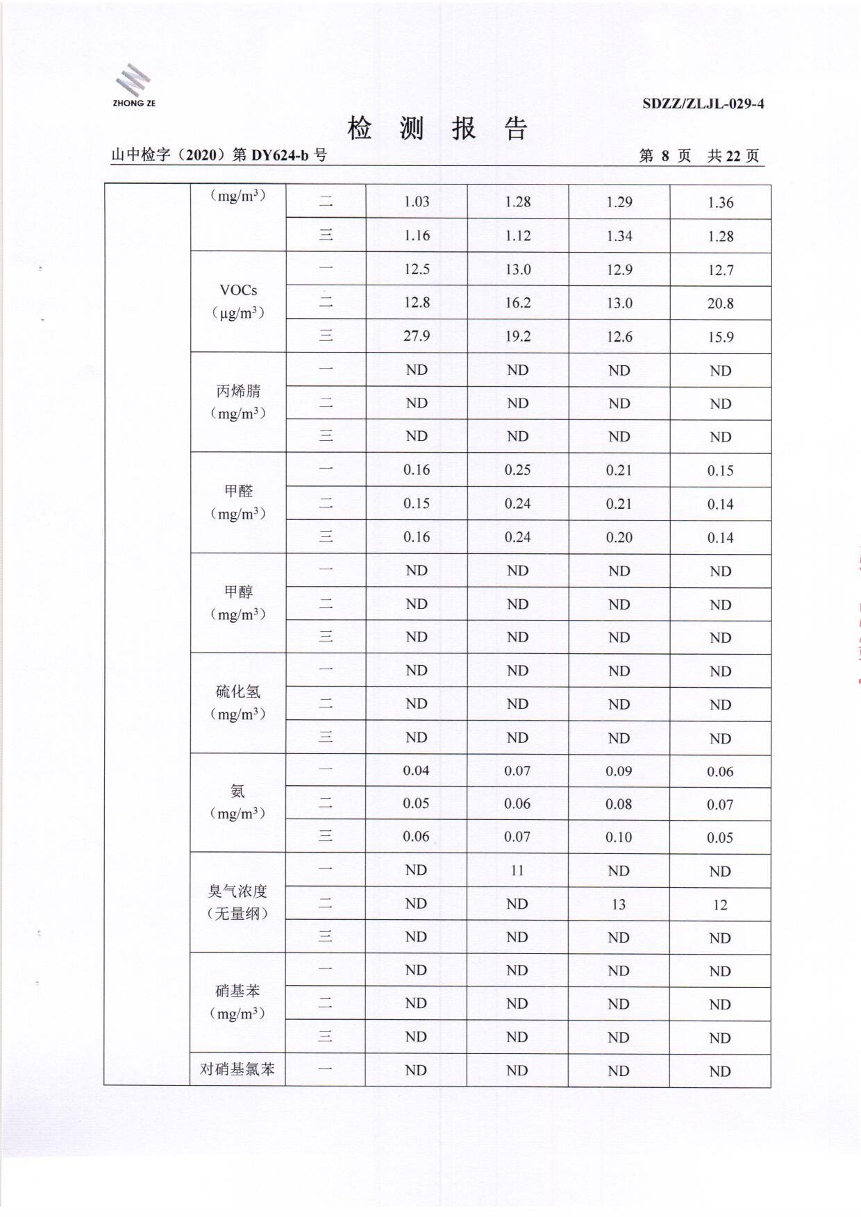 2020年第四时度检测汇报-1_页面_09.jpg
