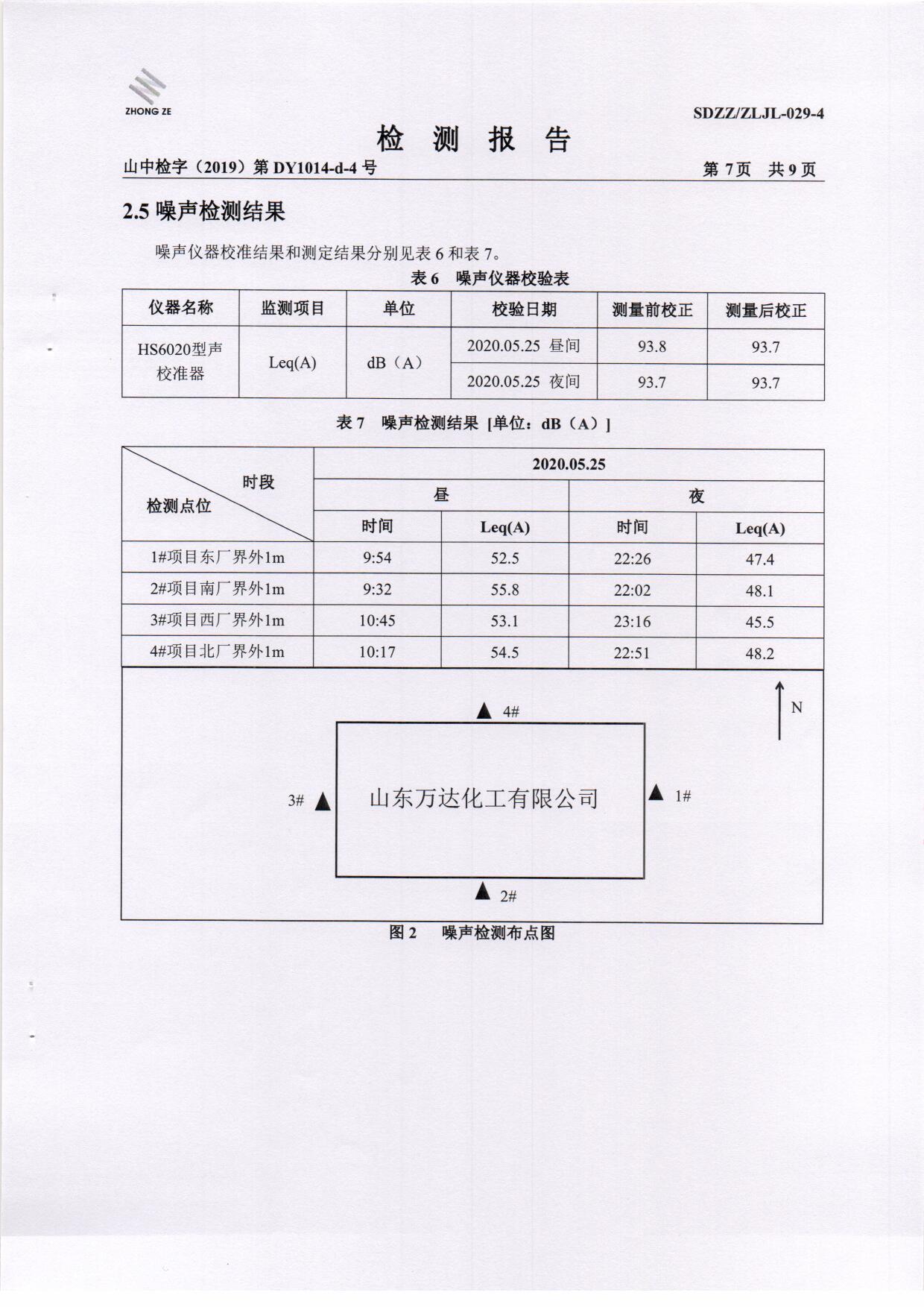 2020年第二季度检测汇报-1-无组织、废水、噪声、泥土_页面_08.jpg