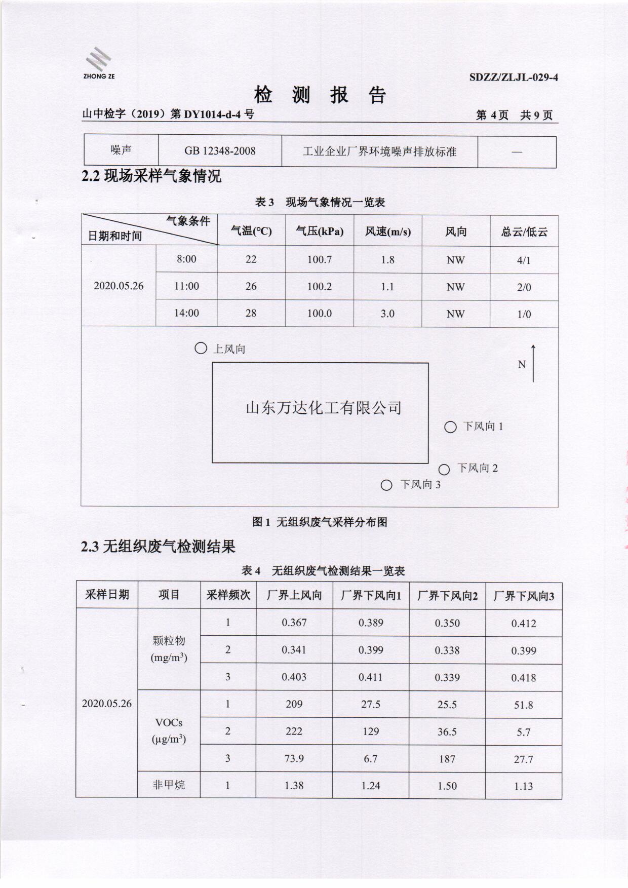 2020年第二季度检测汇报-1-无组织、废水、噪声、泥土_页面_05.jpg