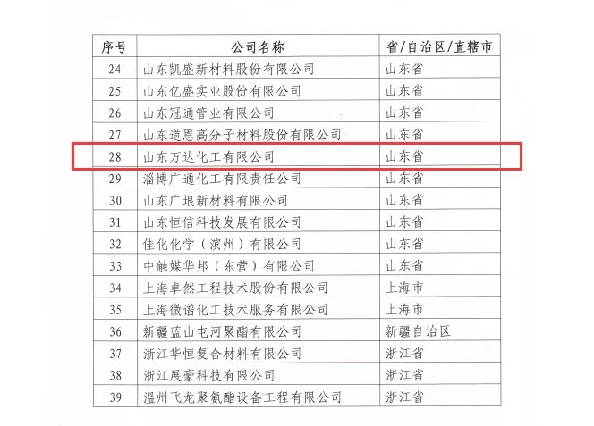 NG大舞台-有梦你就来 -致力于新媒体舞台视觉艺术创作整案服务