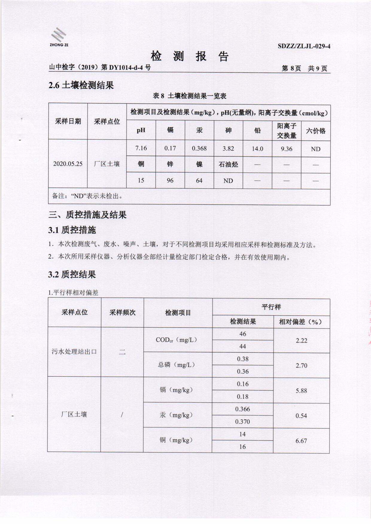 2020年第二季度检测汇报-1-无组织、废水、噪声、泥土_页面_09.jpg