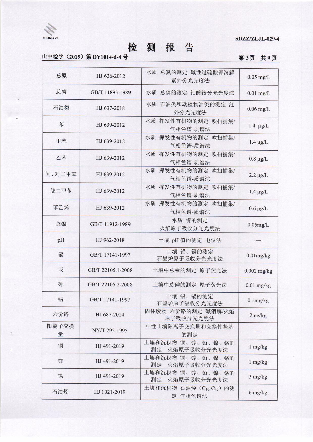 2020年第二季度检测汇报-1-无组织、废水、噪声、泥土_页面_04.jpg