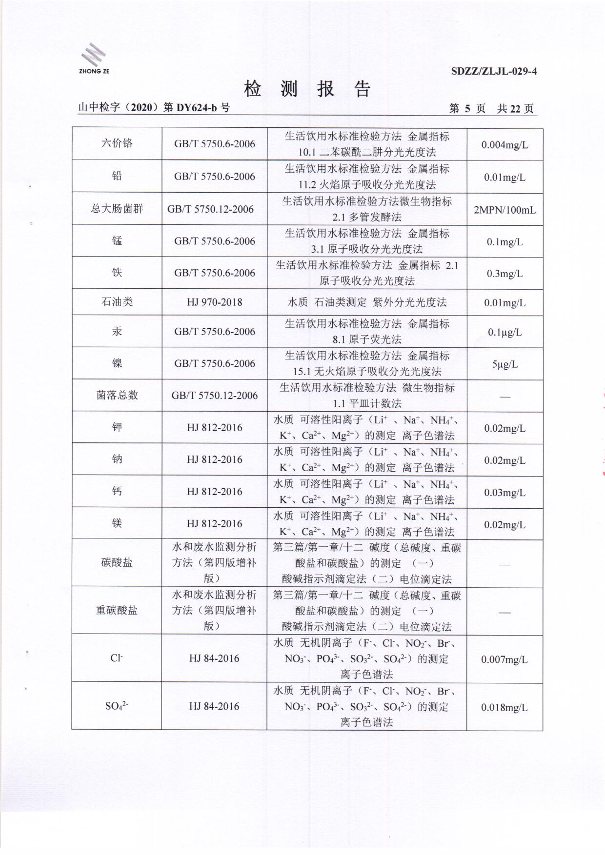 2020年第四时度检测汇报-1_页面_06.jpg