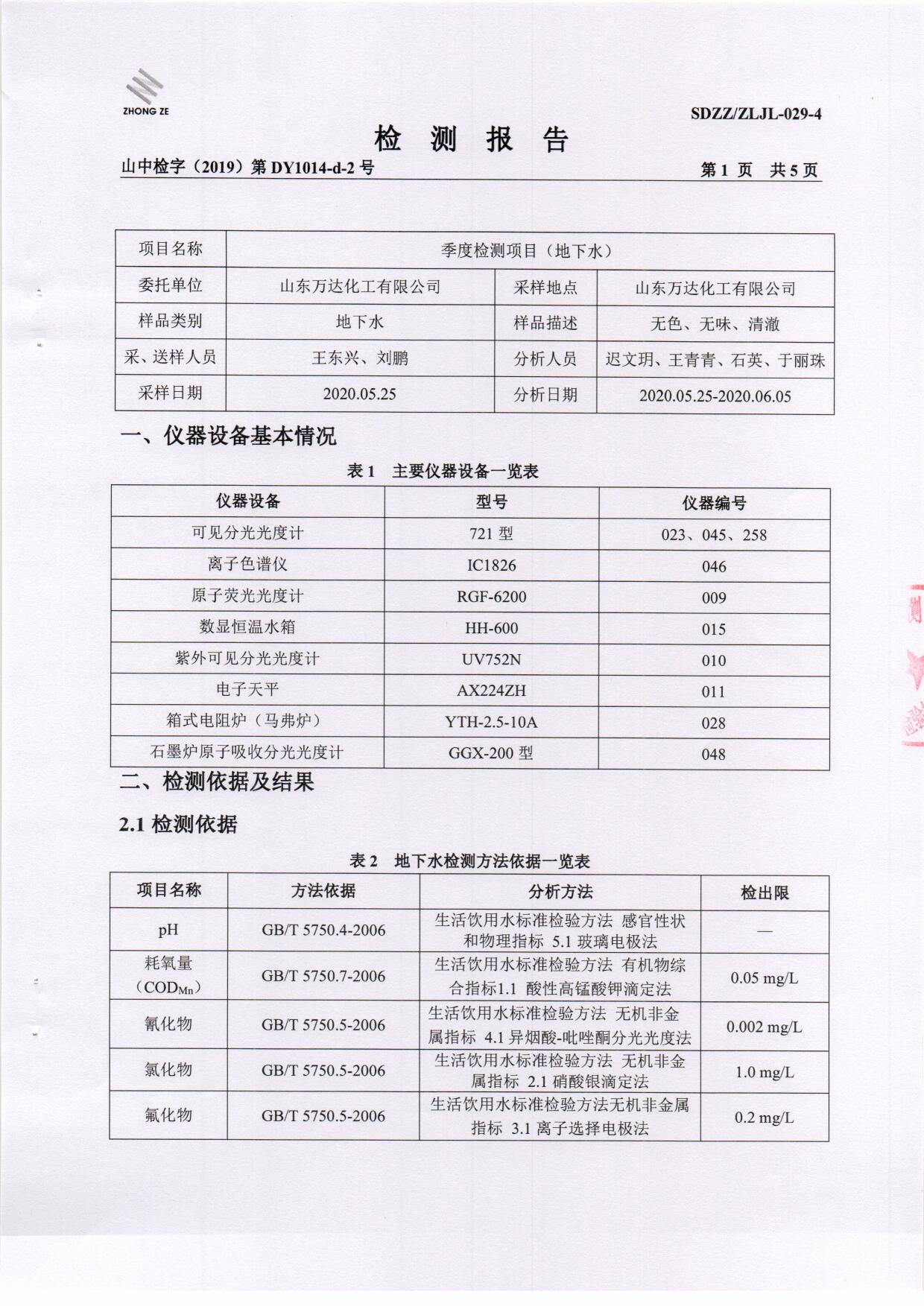 2020年第二季度检测汇报-2-地下水_页面_2.jpg