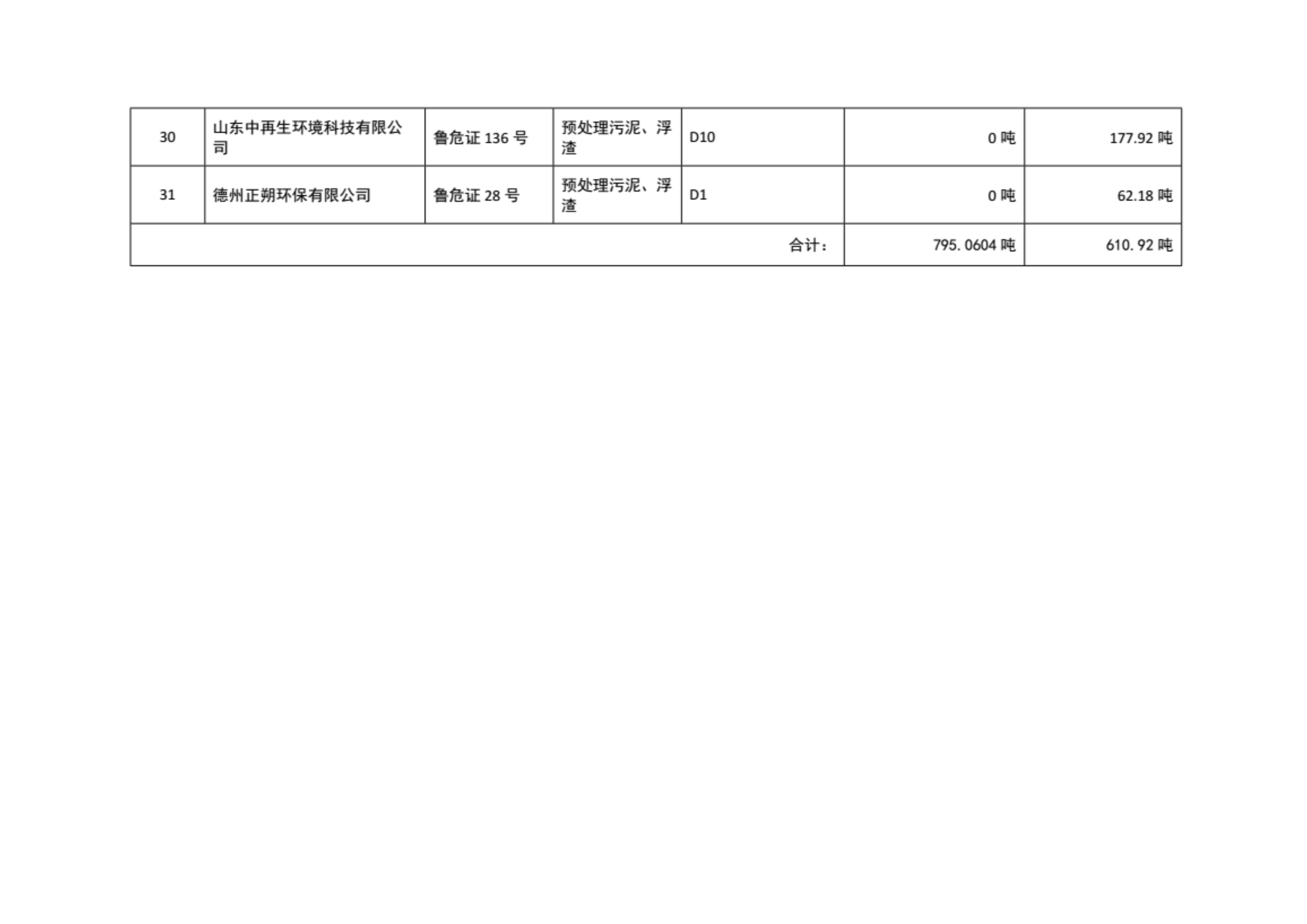 NG大舞台-有梦你就来 -致力于新媒体舞台视觉艺术创作整案服务