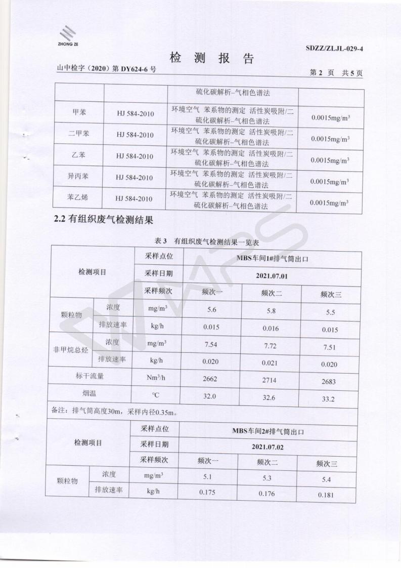 2021年六月月度监测汇报_03.jpg