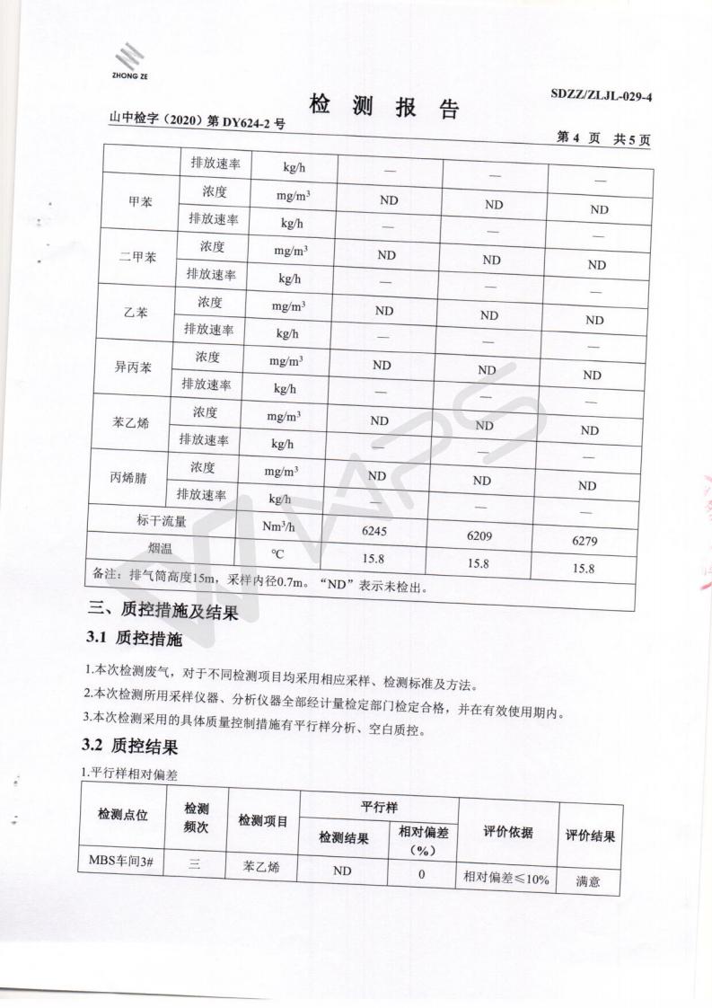 2021年仲春月度监测汇报_05.jpg