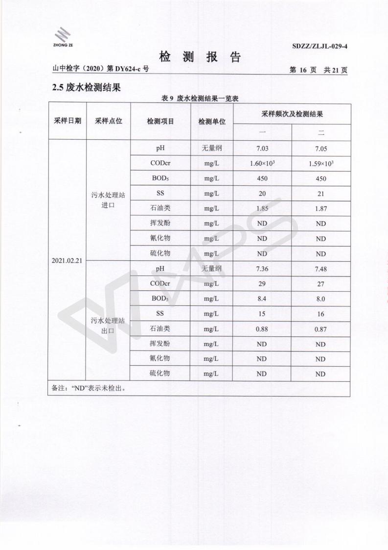季度检测2021.2.28_17.jpg