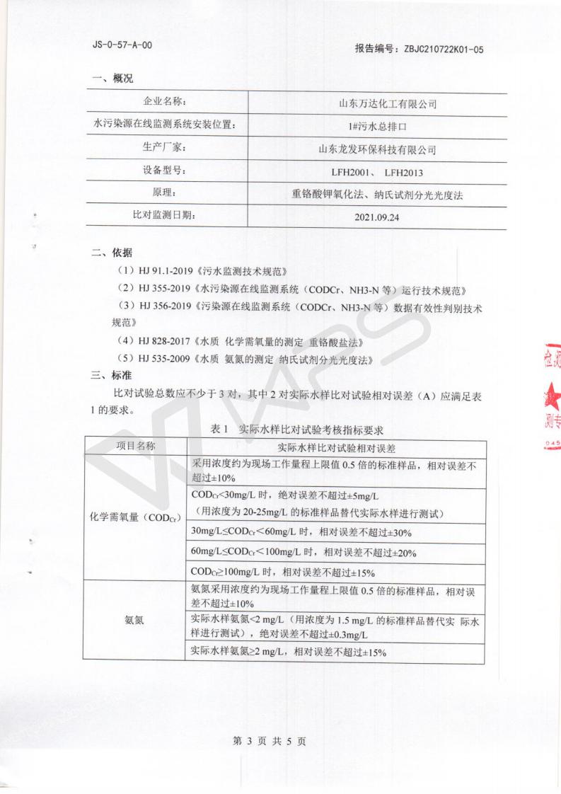 2021年10月8日废水传染源自动监测设备比对监测汇报_02.jpg