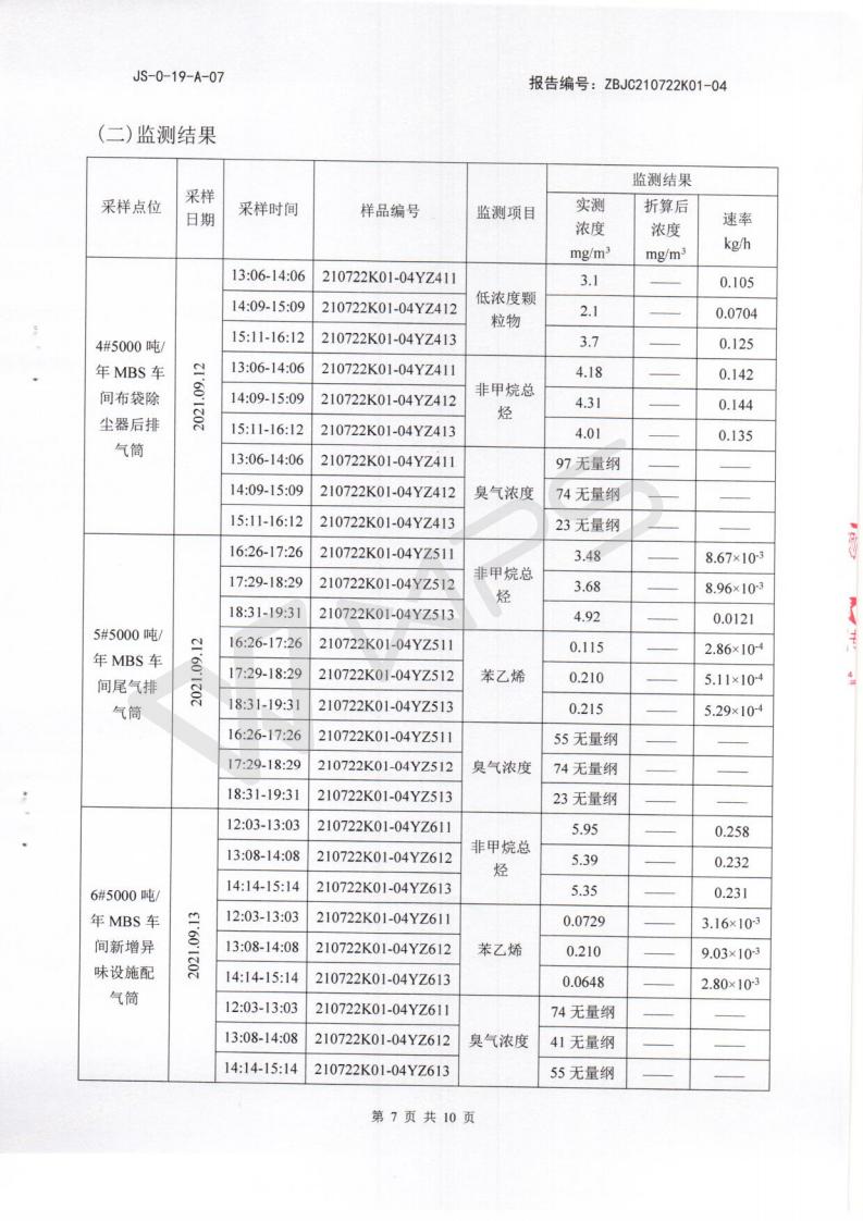 2021.9.22例行监测_06.jpg