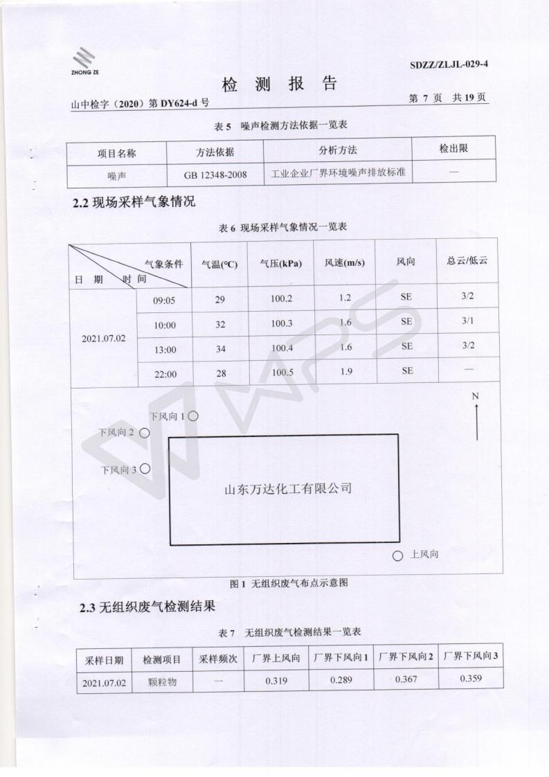 季度检测汇报2021.7.10_08.jpg