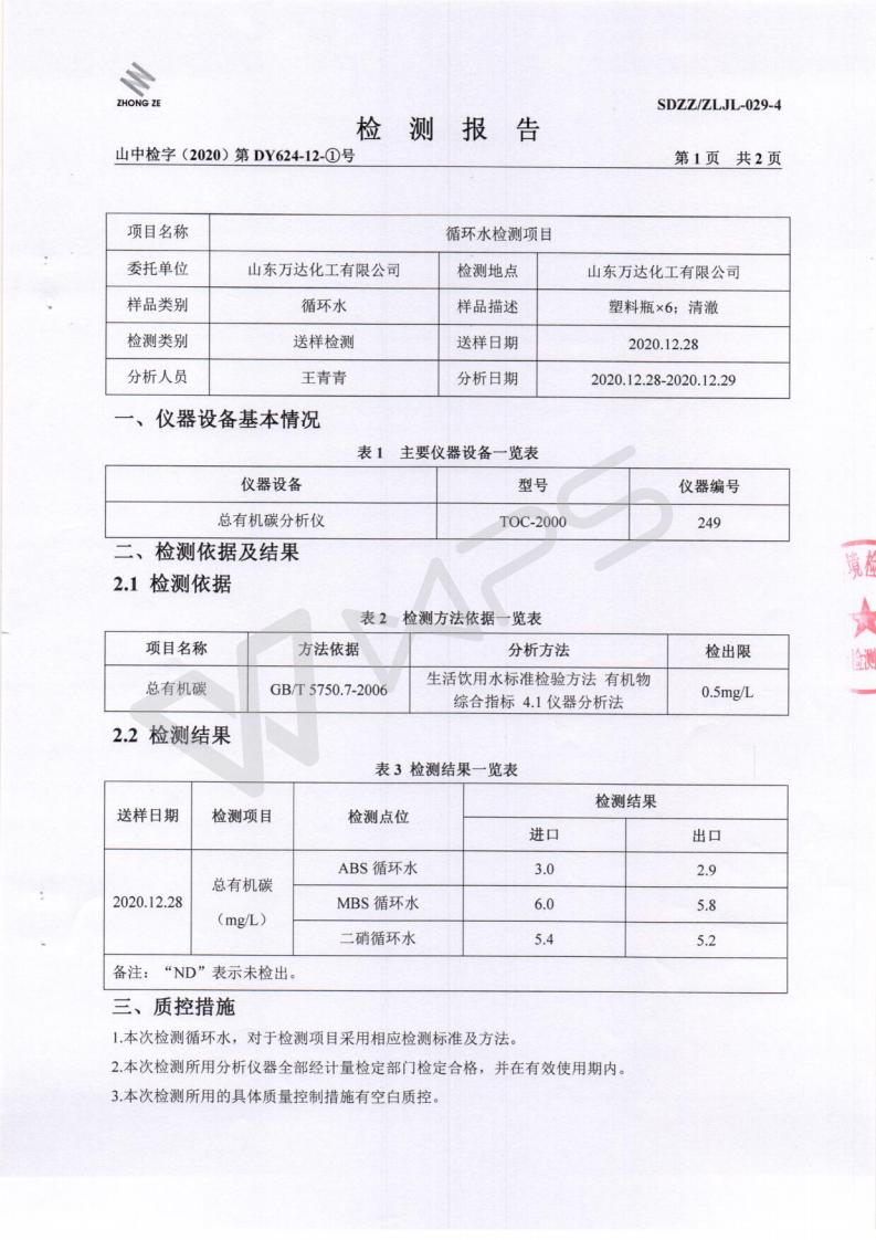 2021年第一季度循环水检测汇报_02.jpg