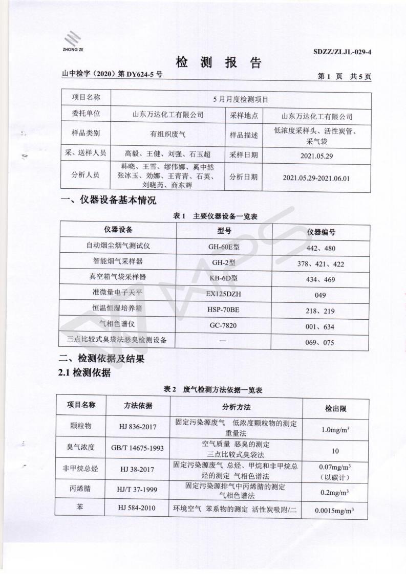 2021年五月月度监测汇报_02.jpg