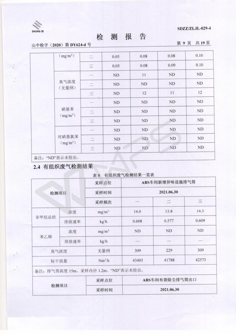 季度检测汇报2021.7.10_10.jpg