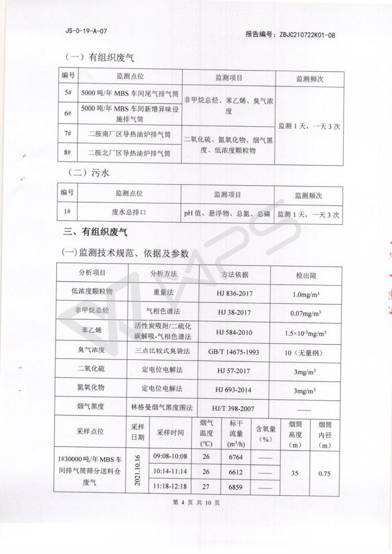 2021.10.29例行监测_03.jpg
