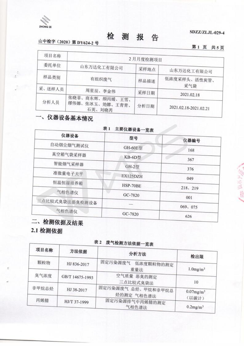 2021年仲春月度监测汇报_02.jpg
