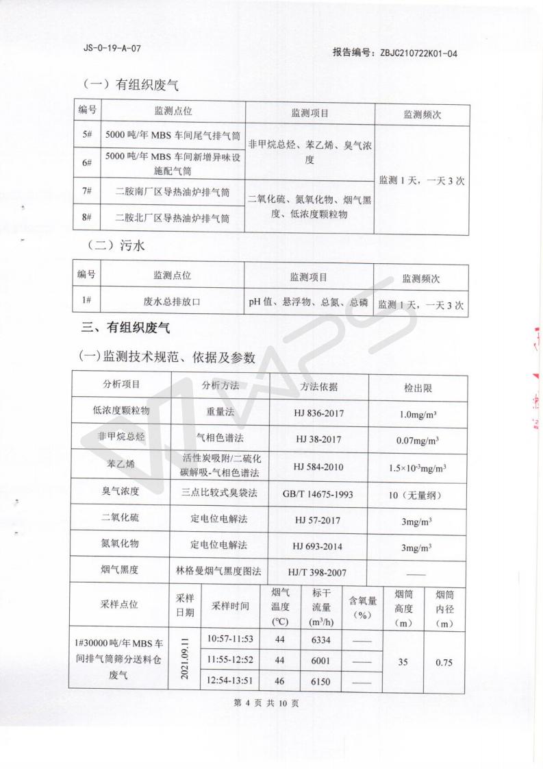 2021.9.22例行监测_03.jpg